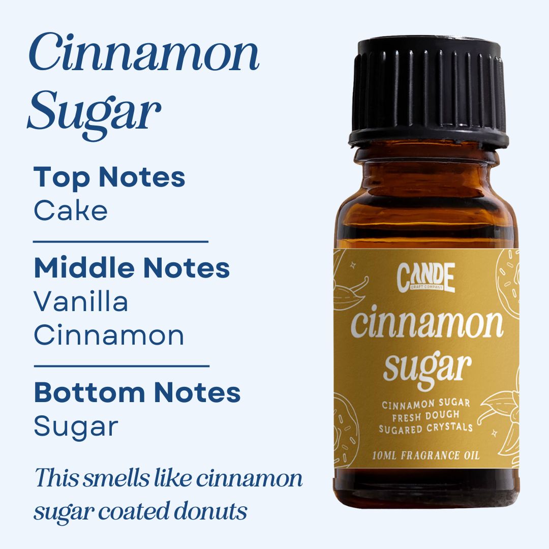 Scented Premium Fragrance Oil