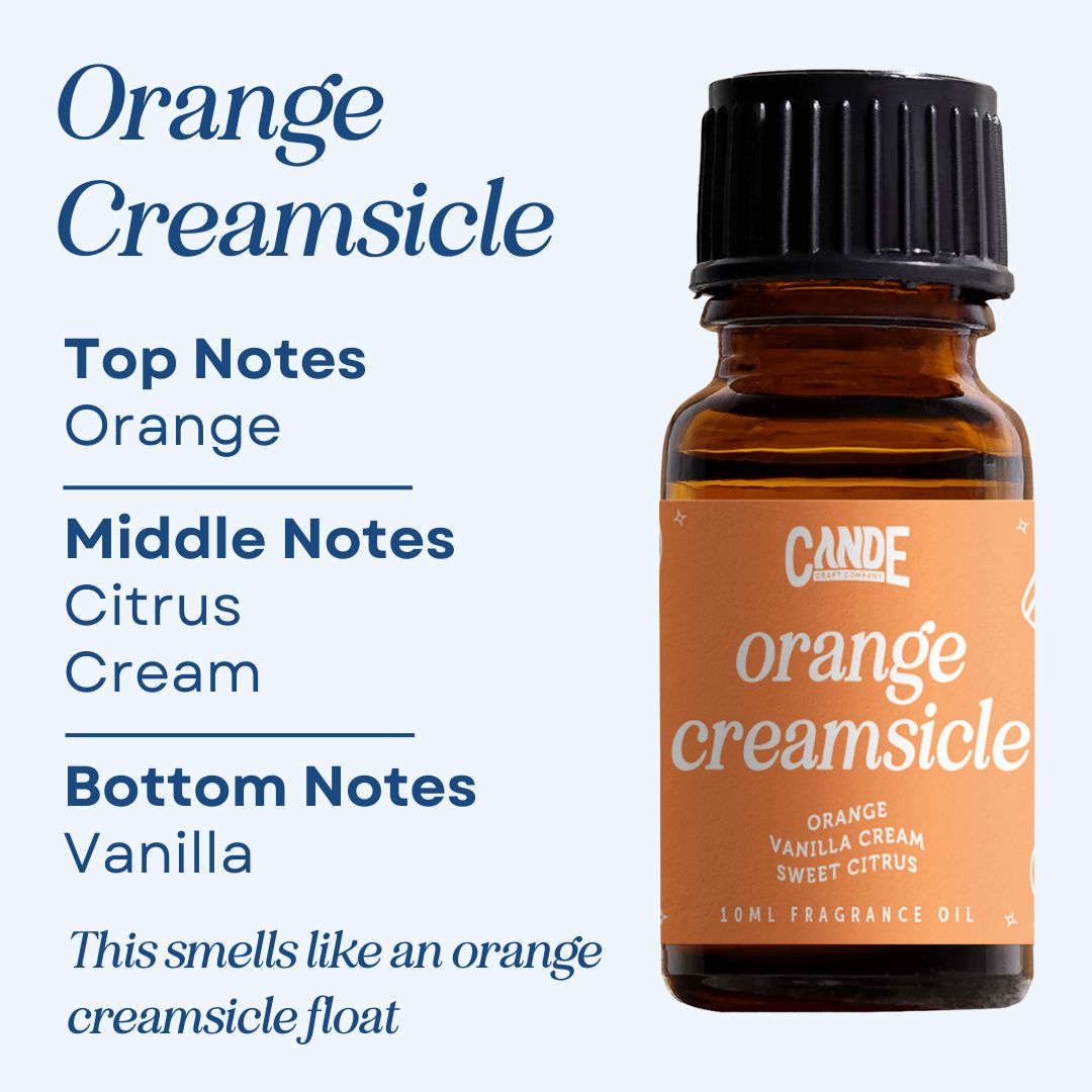 Scented Premium Fragrance Oil