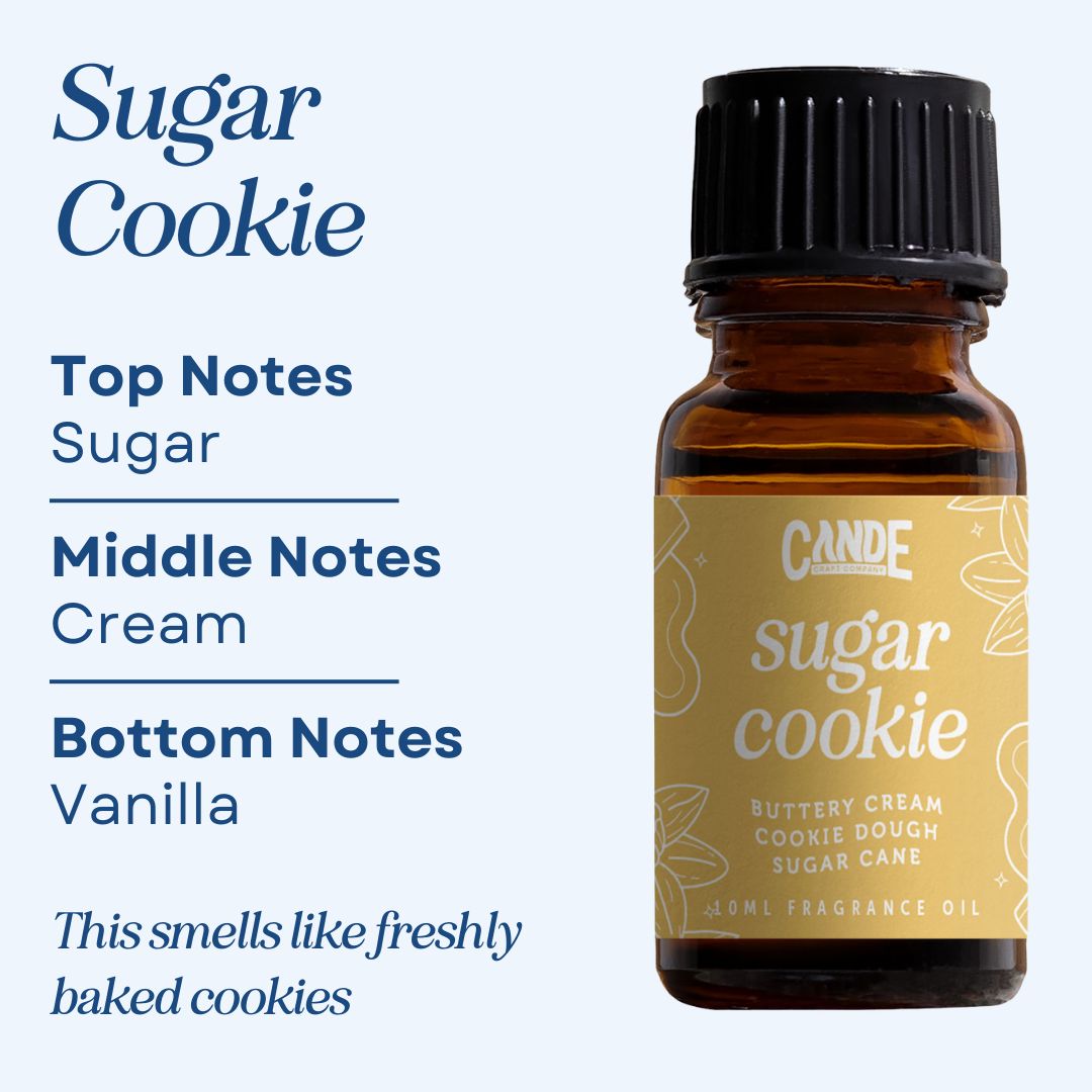 Scented Premium Fragrance Oil