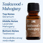 Scented Premium Fragrance Oil