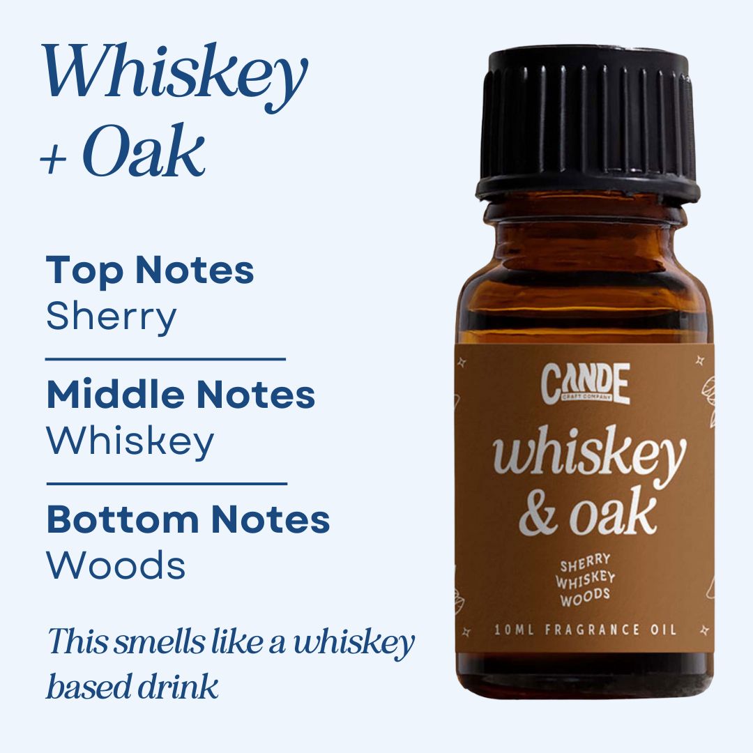 Scented Premium Fragrance Oil