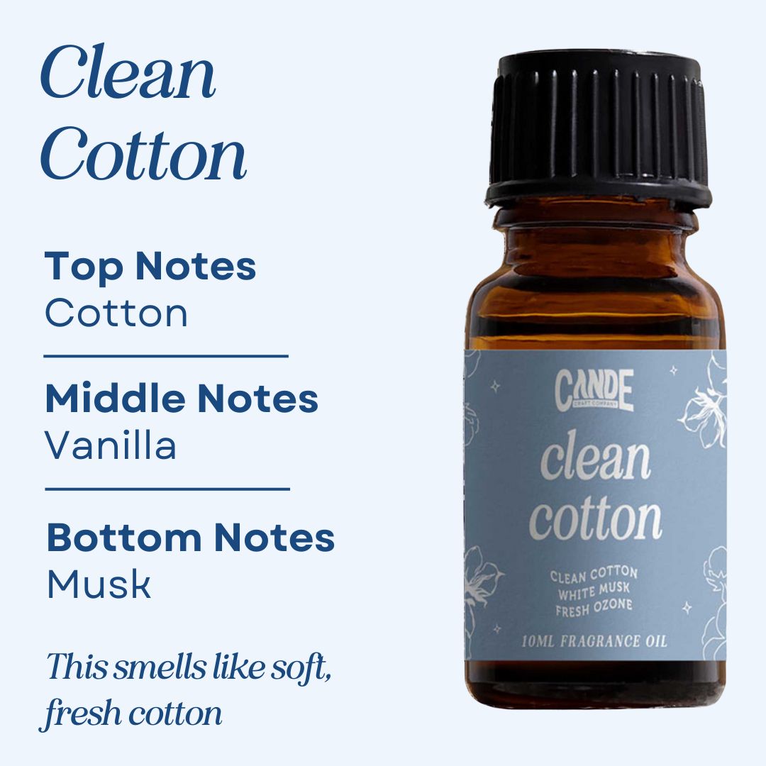 Scented Premium Fragrance Oil