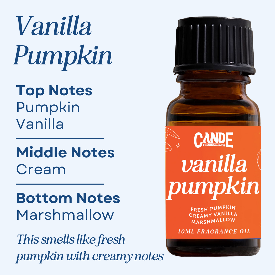 Scented Premium Fragrance Oil