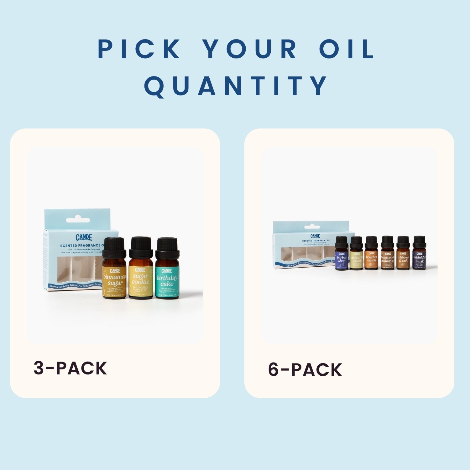 Waterless Fragrance Oil Diffuser Gift Set